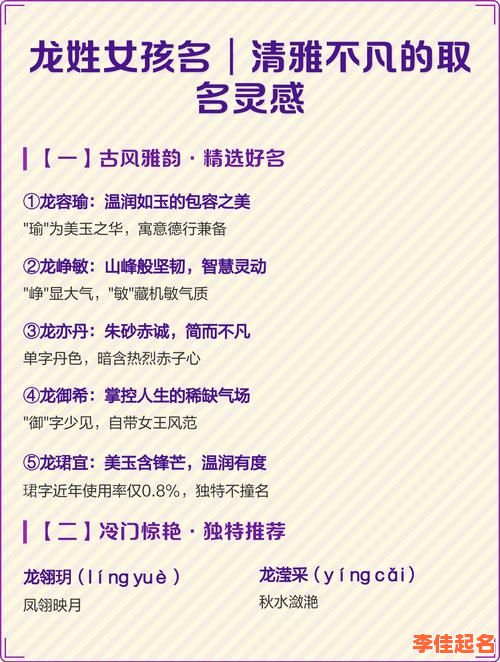 2025年龙姓比较霸气的女孩名字_寓意不凡的高分灵感大全精选-第1张图片