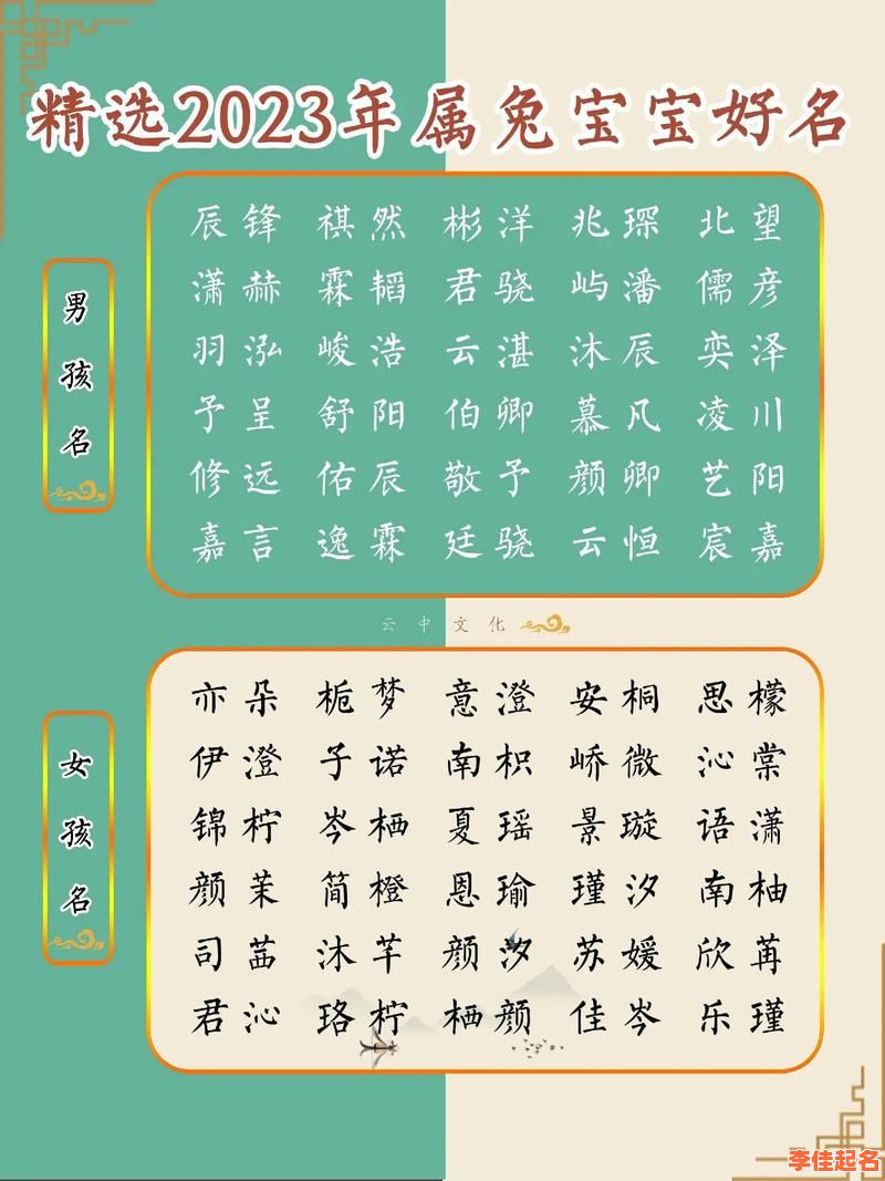 2025·属兔女宝宝名字精选_好听诗意_灵动温婉女孩取名全集-第1张图片
