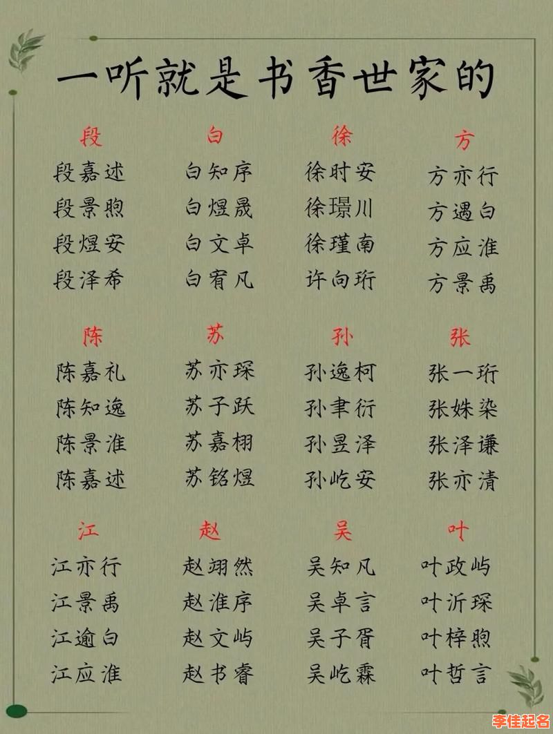 2025兔宝宝女孩名字大全·精选诗意灵动取名100例_带寓意出处-第1张图片