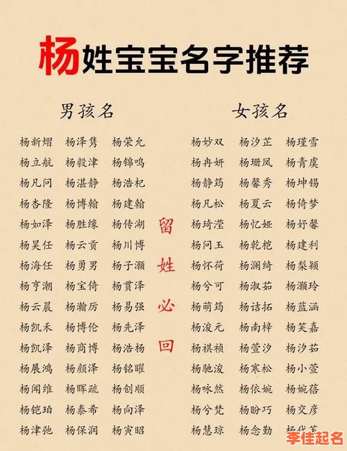 2025年鼠年杨姓100分高分女宝宝名字大全|诗经精选叠字甜美不重名-第1张图片