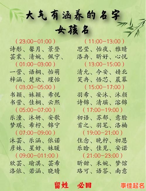 2025_最新版！超好听的2025年双胞胎女孩名字大全「姓氏」搭配精选-第1张图片