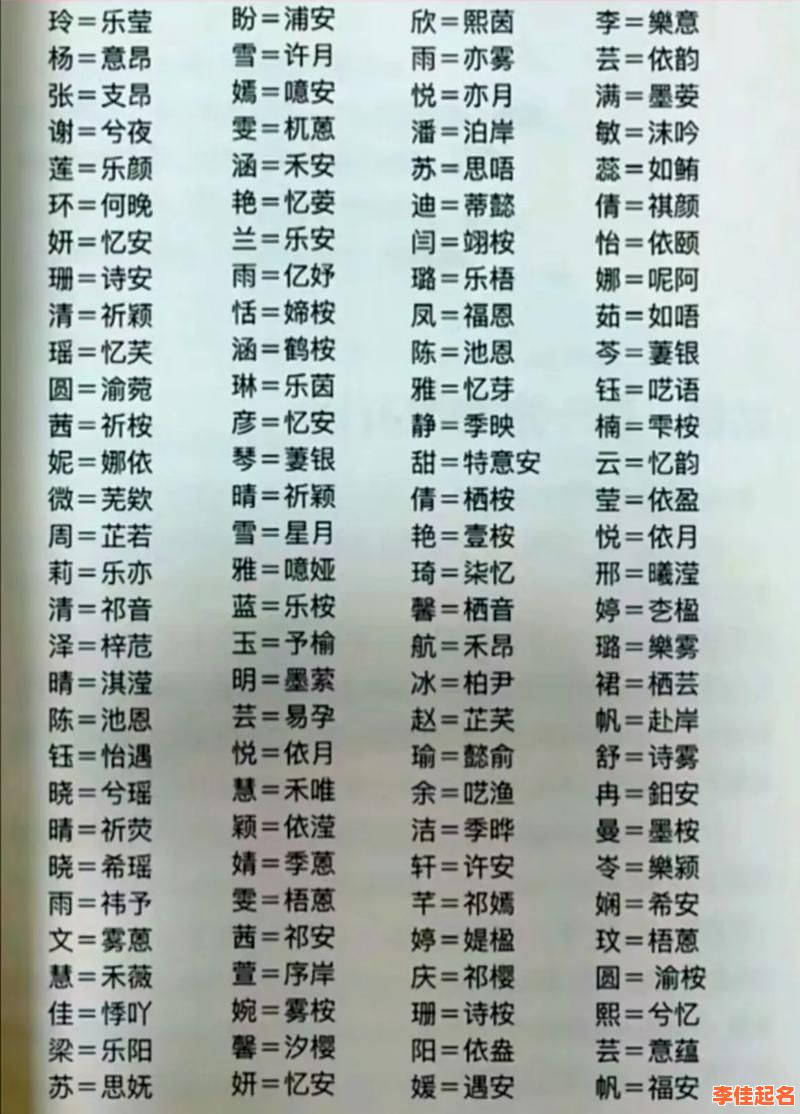 2025最新整理_含乐字的女孩名字_寓意快乐幸福_起名灵感大全-第1张图片