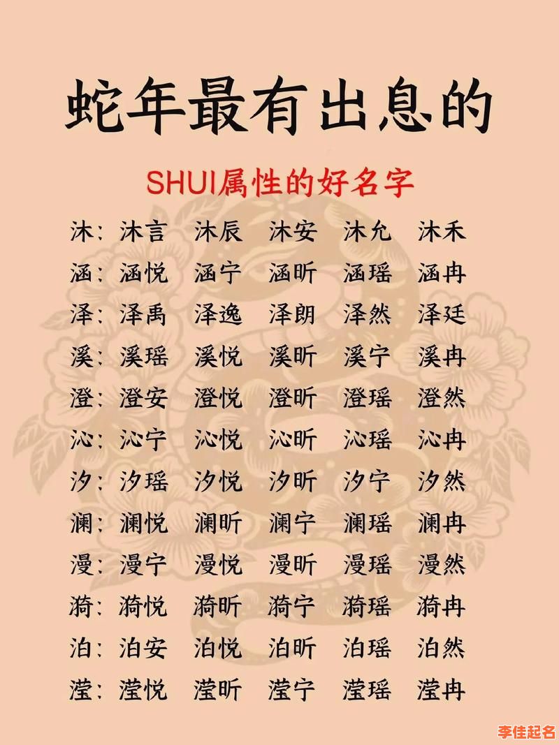 2025蛇年女宝宝取名大全_带寓意的高评分名字精选_2025宝宝取名字女孩方法汇总-第1张图片