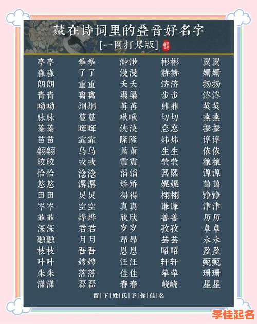 2025最新_和彤搭配的女孩名字大全_高雅诗意叠字双字精选合集-第1张图片