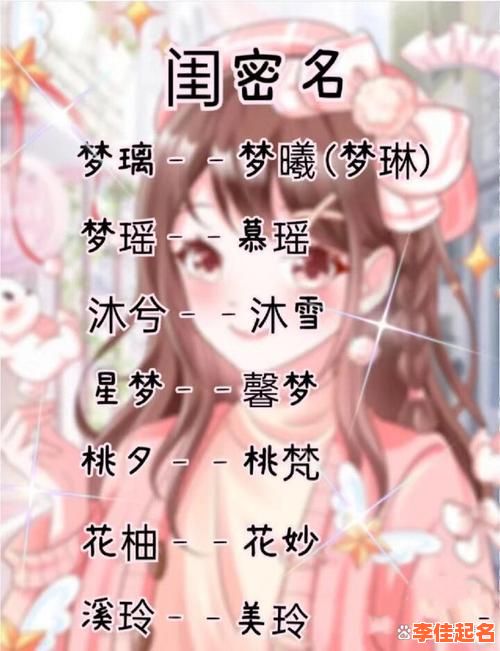 2025超火_2字女孩游戏名大赏_闺蜜联机必备萌系昵称清单-第1张图片