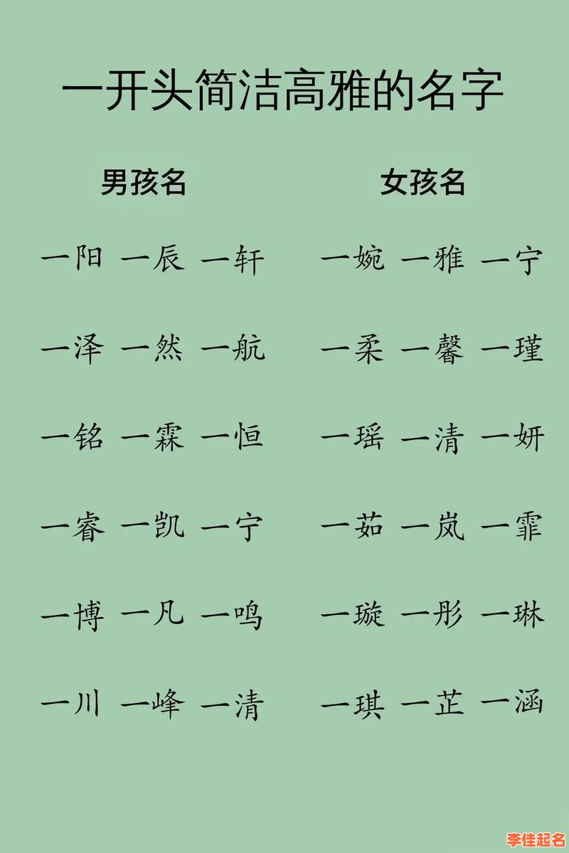 2025精选6画的字女孩起名用_简洁高雅寓意好名字合集-第1张图片