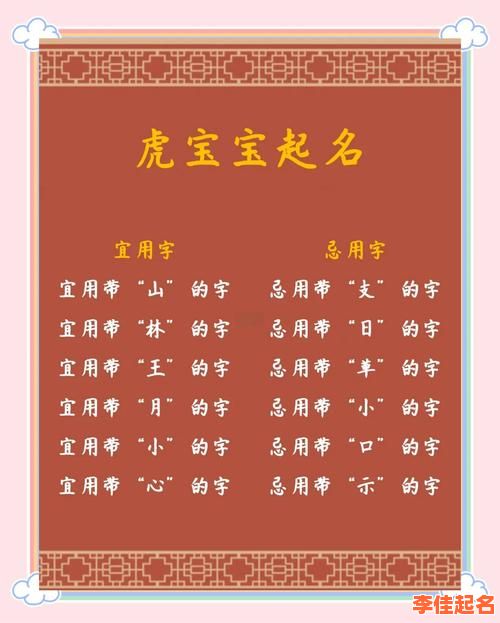 【收藏版】2025虎宝宝女孩子取名_最新诗意温柔优雅名字大全-第1张图片