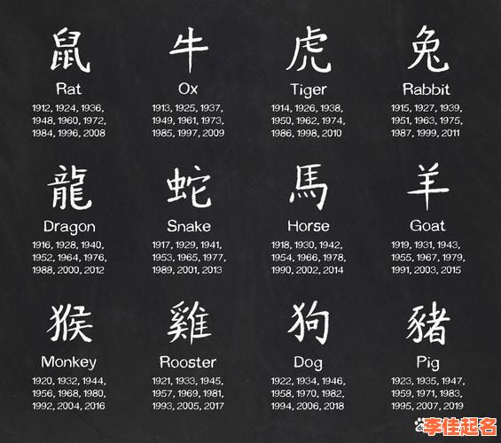 2025属猪女孩取名灵感_诗经雅韵三字美名单_寓意吉祥带福气名字推荐-第1张图片