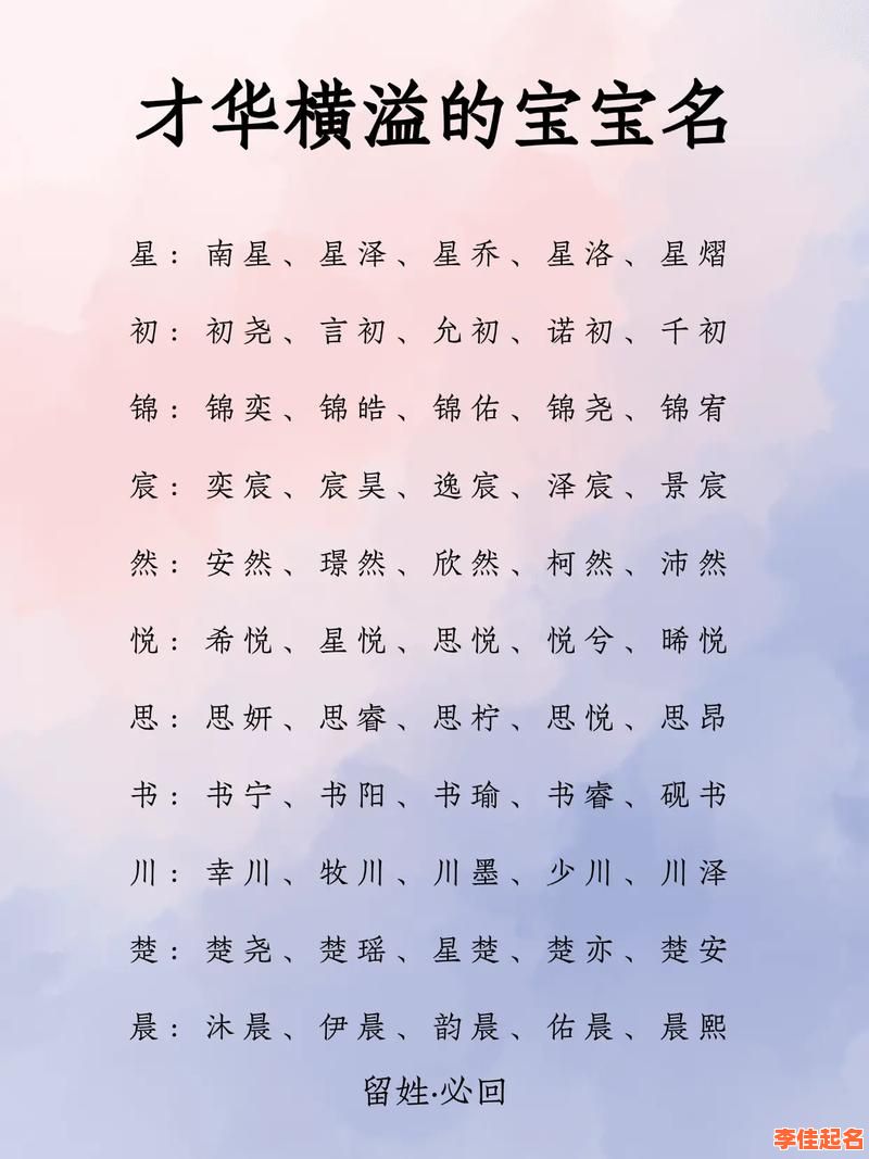 2025精选给女孩起名的字：诗意高雅+音韵美感，2025蛇年好名必藏全攻略-第1张图片