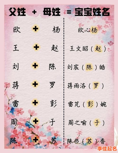 2025属鼠女宝宝取名大全_寓意吉祥的2025年女鼠宝名字精选合集-第1张图片