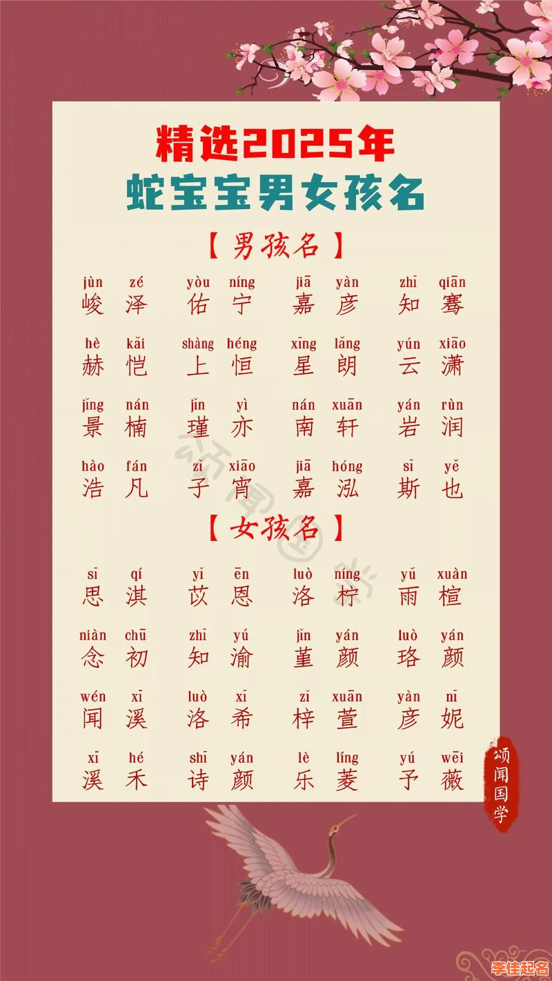 精选_2025年最旺男女孩名字大全·热门中文名推荐榜!-第1张图片 精选_2025年最旺男女孩名字大全·热门中文名推荐榜!-第1张图片