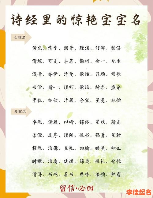 2025最火女孩姓名合集_宝宝取名寓意好名字大全_诗经国风起名精选-第1张图片