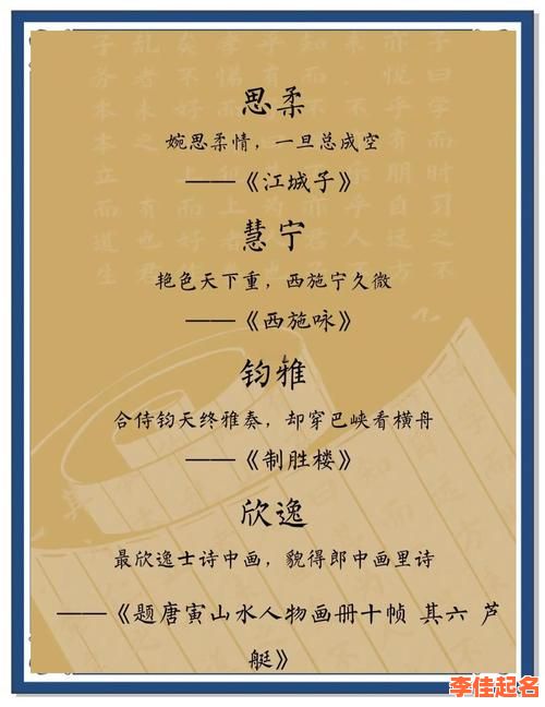 2025_女孩名_大全_热门_温柔_古风_清雅_悦耳_寓意好_起名参考合集-第1张图片