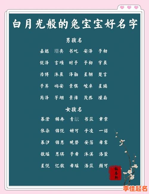 2025年6月兔宝宝女孩名字大全·精选诗意小名叠字起名指南·宝妈收藏版-第1张图片 2025年6月兔宝宝女孩名字大全·精选诗意小名叠字起名指南·宝妈收藏版-第1张图片