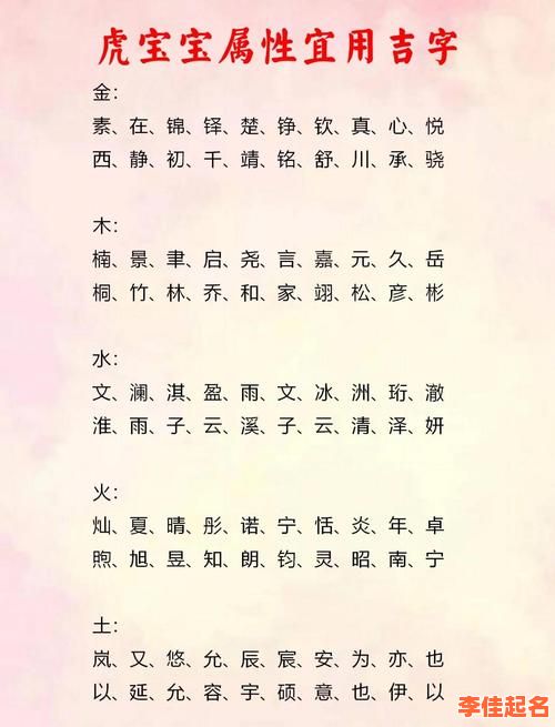 2025虎宝起名|带山带木女孩寓意吉祥的精选名字_好听到爆的命名灵感大全-第1张图片