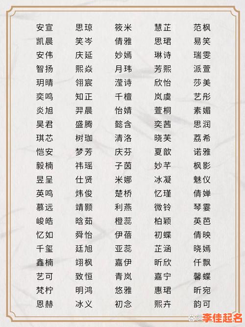 2025涵女孩名字什么意义_取名灵感_涵养雅致寓意全解析-第1张图片