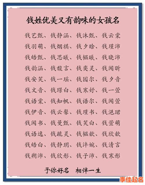 2025最新解析：女孩名字叫多多的意思及寓意_文化背景_家长必读-第1张图片