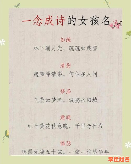 2025爆款带诗字的女孩名字寓意解析|精选高分诗意美名推荐-第1张图片