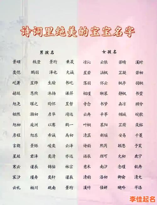 2025精选|5画适合取名字的字女孩_诗意灵动古风名字合集与寓意解析-第1张图片