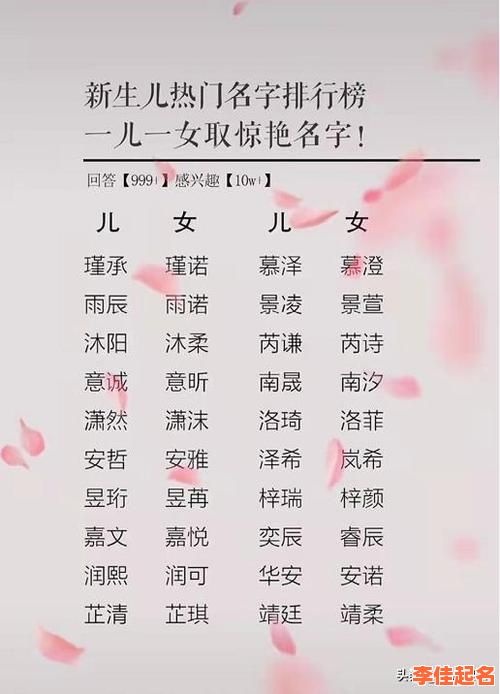 「2025新潮」带俊字洋气女孩名字大全·精选悦耳韩范小众不重名-第1张图片 「2025新潮」带俊字洋气女孩名字大全·精选悦耳韩范小众不重名-第1张图片