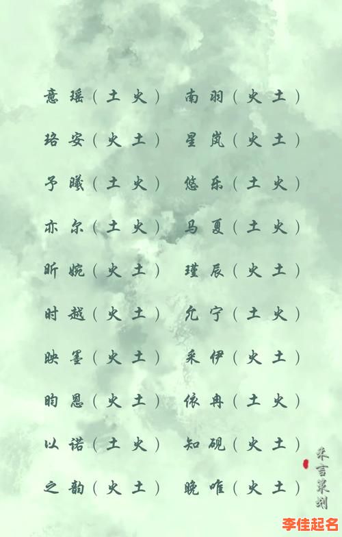 2025女孩起名必备火属性字列表|姓名学|热度|汉字|宝宝-第1张图片