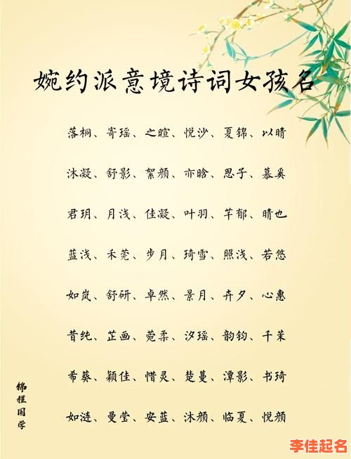 2025最热！带灵字的女孩名字古风合集|诗意清雅三字名大全-第1张图片