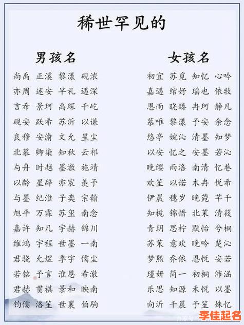2025爆款「带柠字有诗意的女孩名字」合集·清冷仙气四字三字文艺精选-第1张图片