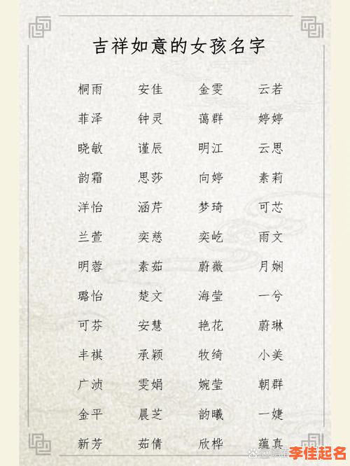 2025最新八笔画吉祥字女孩取名字|精选100个不重名唯美推荐-第1张图片