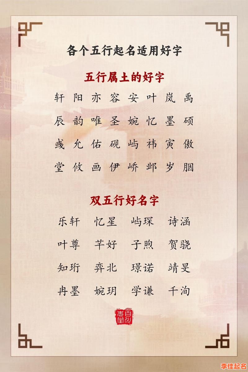 2025爆款带田字的女孩名字_寓意清雅带土字旁单字与诗意组合排行精选-第1张图片