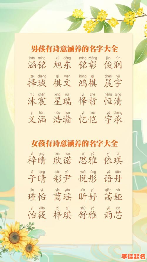 2025最全|博字女孩最佳组合名字推荐——清雅大气100例精选·含诗意出处-第1张图片 2025最全|博字女孩最佳组合名字推荐——清雅大气100例精选·含诗意出处-第1张图片