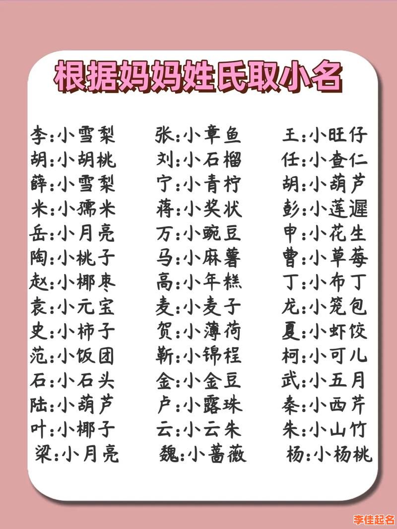 2025宝妈收藏_7画适合给女孩取名字的高雅字汇总「寓意·笔画·读音」全攻略-第1张图片