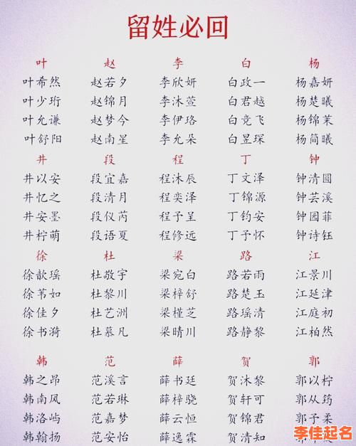 2025年最新带芓字的女孩名字合集·寓意与取名灵感全收录-第1张图片