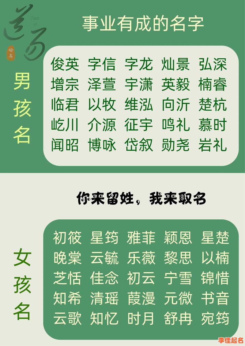 2025必看|带俊字的女孩名字推荐_寓意甜美高雅的精选集-第1张图片 2025必看|带俊字的女孩名字推荐_寓意甜美高雅的精选集-第1张图片