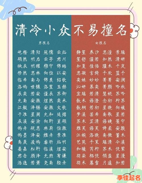 2025热门带冰字的名字女孩_寓意清冷高雅的女宝宝取名精选合集-第1张图片