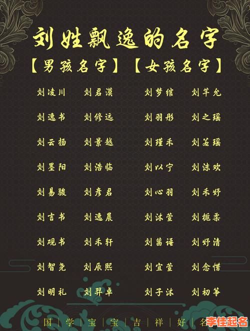 2025最新刘字起名字女孩三个字案例大全|三才高雅带诗意精选-第1张图片 2025最新刘字起名字女孩三个字案例大全|三才高雅带诗意精选-第1张图片