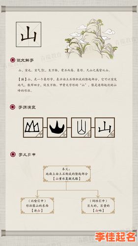 2025最新带山字的女孩名字大全_精选有诗意带山字的女宝宝取名参考-第1张图片