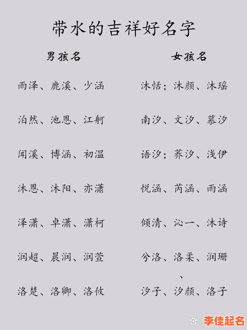 2025带三点水字女孩名字大全·高雅缺水女宝宝取名宜用符号搭配集-第1张图片 2025带三点水字女孩名字大全·高雅缺水女宝宝取名宜用符号搭配集-第1张图片