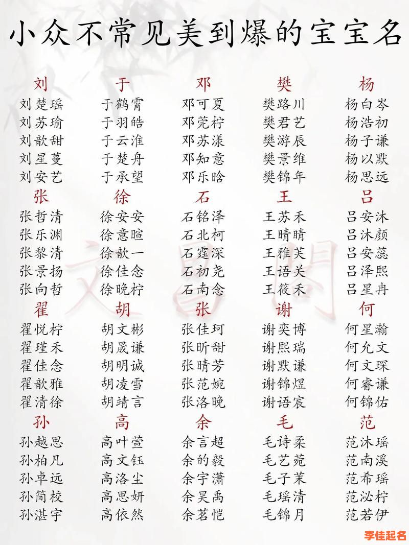 2025精选:带和字的名字女孩名字大全_音韵柔美的新生女宝宝取名推荐-第1张图片 2025精选:带和字的名字女孩名字大全_音韵柔美的新生女宝宝取名推荐-第1张图片