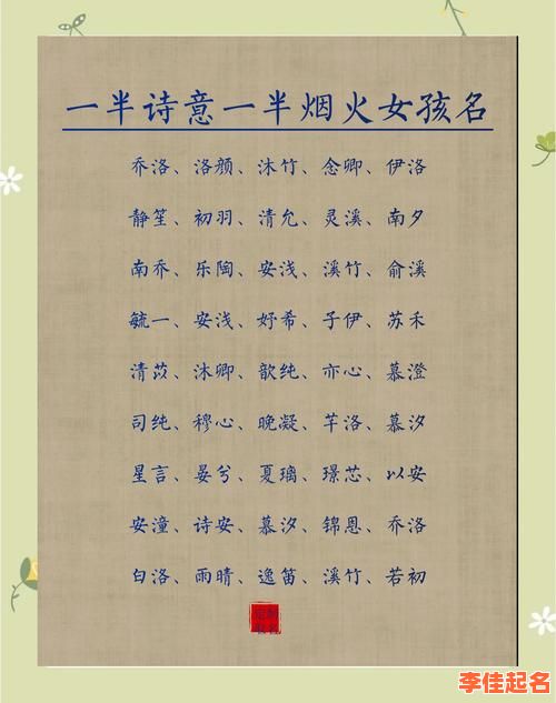 2025最新_带晋字的唯美女孩名字精选集锦·诗意优雅满分推荐-第1张图片