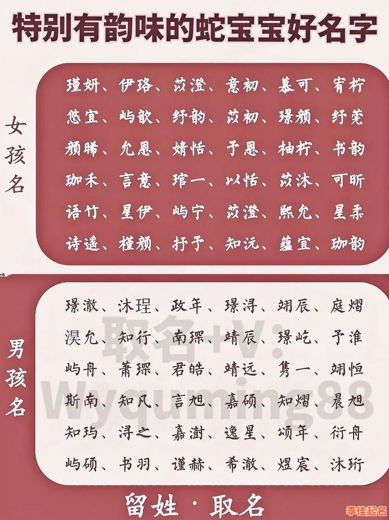 2025最新精选·女孩名字带格字好吗?寓意解析+搭配禁忌+案例分享全攻略-第1张图片 2025最新精选·女孩名字带格字好吗?寓意解析+搭配禁忌+案例分享全攻略-第1张图片