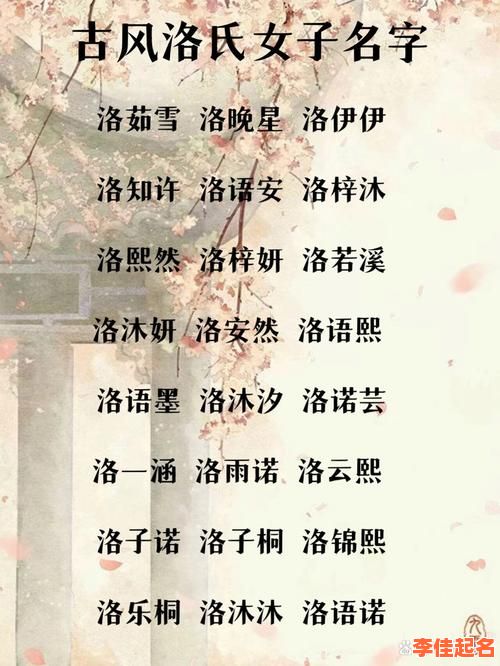 2025带洛字的女孩名字唯美_诗意清冷罕见_精选优雅古风女孩名大全-第1张图片