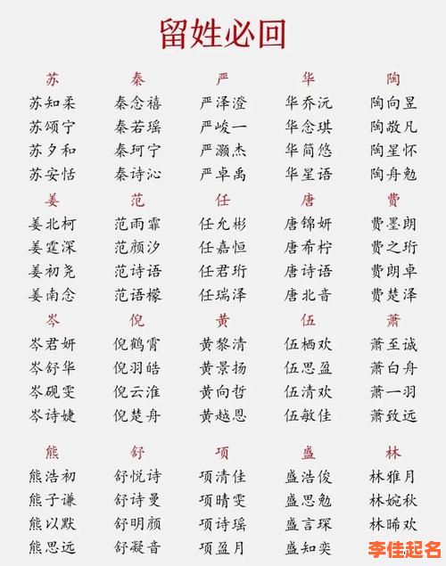 2025女孩起名14画最火宜用字合集·精选寓意满分用字大全-第1张图片