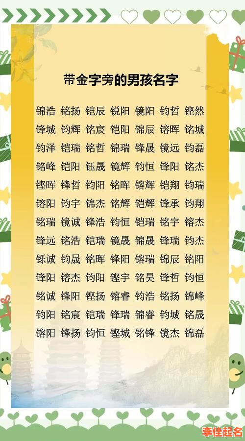 2025精选：带钅部首的字女孩起名大全|带金字旁优雅女宝宝名字集锦-第1张图片