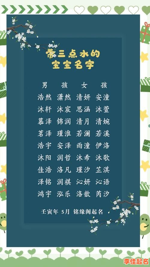 2025草字头三点水吉字女孩起名精选全攻略_寓意优美带水部首的单字推荐-第1张图片