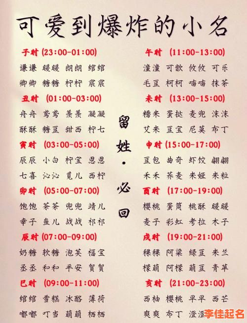 带火字的女孩名字好听的 带火字的女孩小名可爱-第1张图片