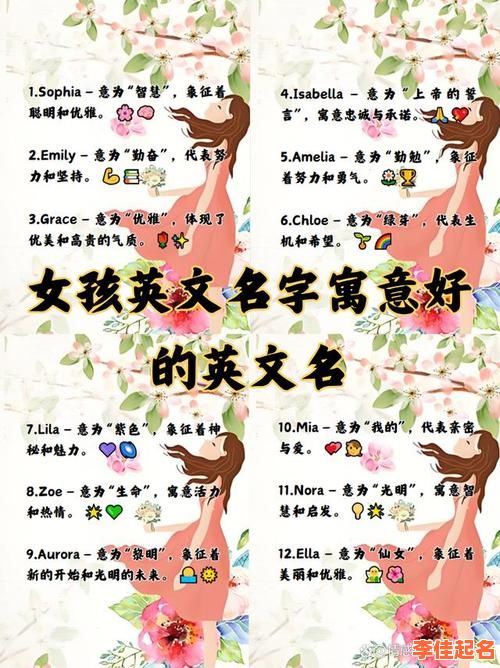 名字带英字的女孩命运如何呢 名字带英字的女孩命运如何-第1张图片