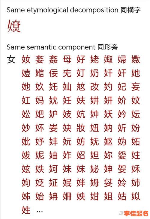 亻字旁女孩取名最好的字 女孩名字钅字旁的字-第1张图片 亻字旁女孩取名最好的字 女孩名字钅字旁的字-第1张图片