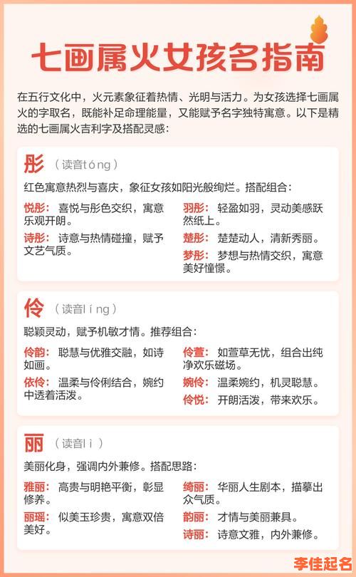 七画女孩名用字 7画的字给女孩取名字-第1张图片 七画女孩名用字 7画的字给女孩取名字-第1张图片