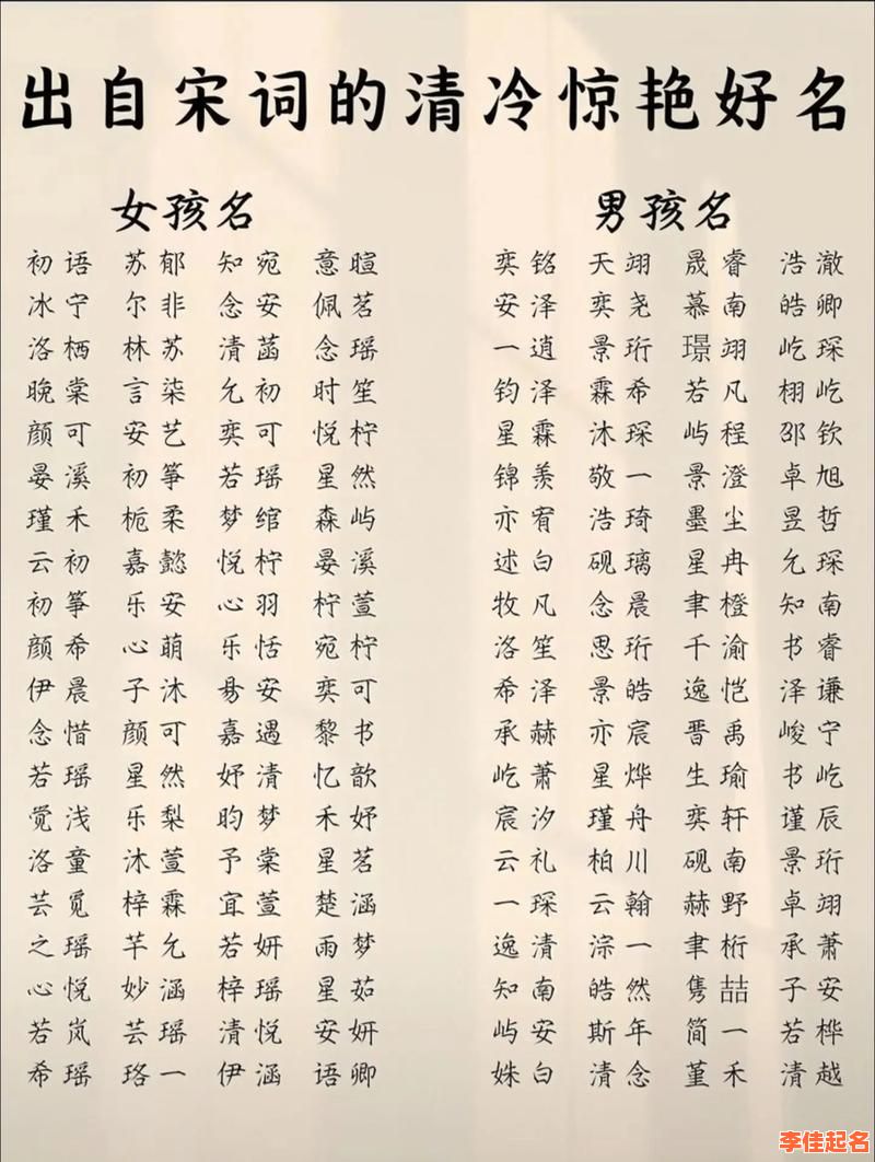 香港人起名字好听 香港人取名字女孩-第1张图片