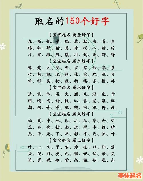 兔年出生女宝宝取名最佳的字 2026年属兔最佳取名女孩-第1张图片
